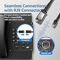 Vista 6 de IPD Auriculares de teléfono IPH-160 con micrófono con cancelación de ruido para oficina y centro de llamadas. Compatible con teléfonos fijos Polycom