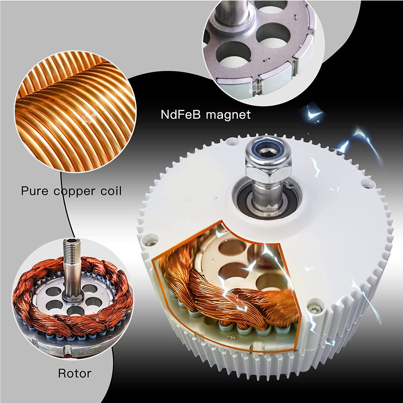 Getriebeloser Dauermagnet-Generator der niedrigen Geschwindigkeit 10000W 110V/220V für Windkraftanlage-Wasser-Turbine, Kleiner dauerhafter Magnet-Generator-Wechselstrom-Generator