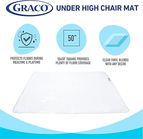 Miniatura 9 de Graco Tapete para debajo de la silla alta, transparente, impermeable y lavable, de plástico atrapa alimentos y derrames, cubierta de piso de 50
