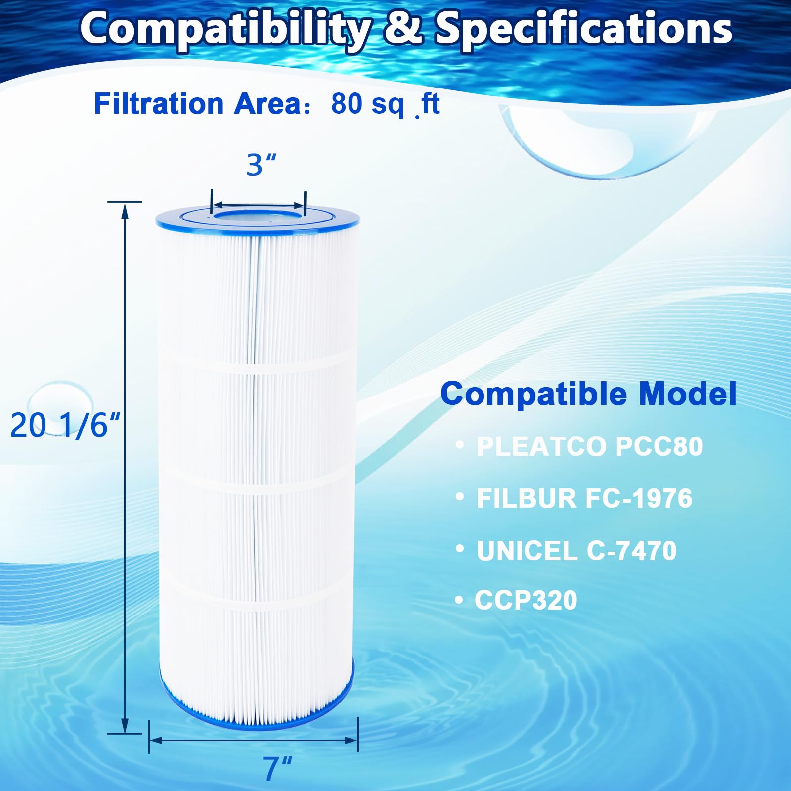 Poolimpid CCP320 Pool Filter Cartridge Compatible with R173573, Unicel C-7470, Clean & Clear Plus 320, PCC80-PAK4,320 sq.ft, 4-Pack