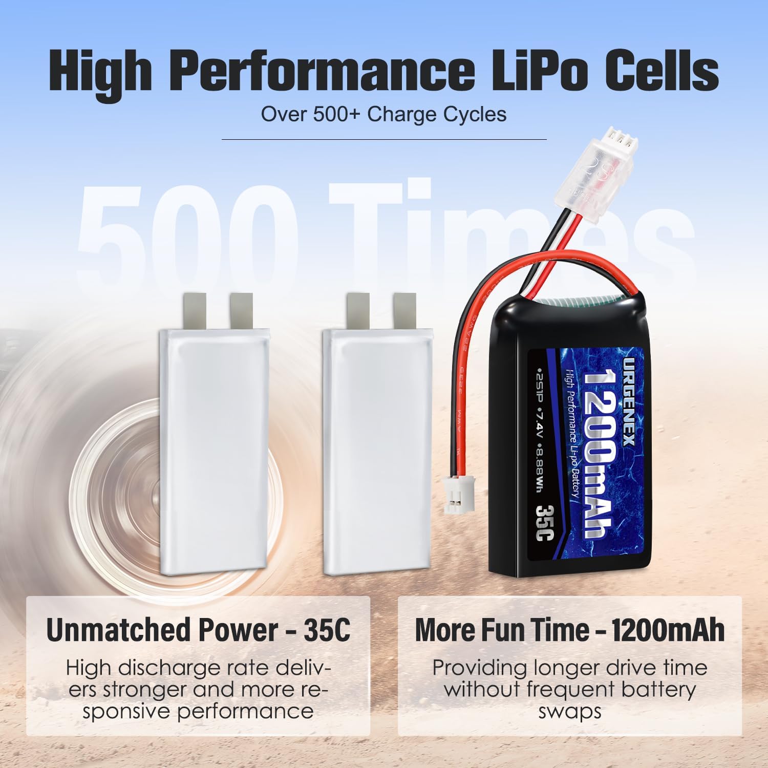 URGENEX SCX24 Battery 7.4V Lipos 2S 35C(Burst 70C) 1200mAh Rechargeable Lithium Battery with PH2.0 Plug Compatible with Most 1/10, 1/16, 1/18, 1/24 Scale RC Cars Trucks