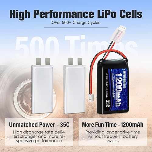 Miniatura 5 de URGENEX Batería SCX24 7.4V Lipos 2S 35C (70C) Batería de litio recargable de 1200 mAh con enchufe PH2.0 compatible con la mayoría de camiones RC