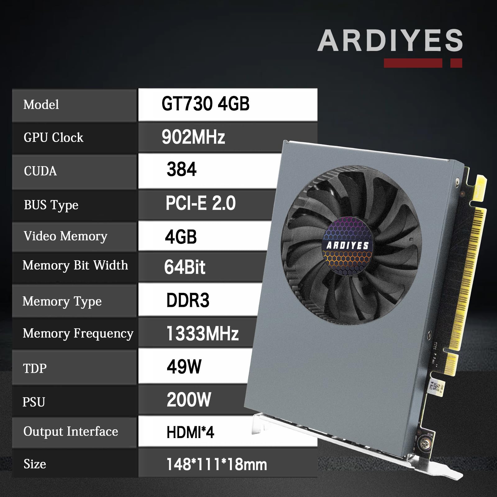 GT 730 4GB GDDR3 GPU 4X HDMI Scheda Grafica, 4 Display Indipendente Configurazione Multi-Monitor, 64-bit DDR3 Scheda Video per Computer PC ITX Single Slot PCI Express
