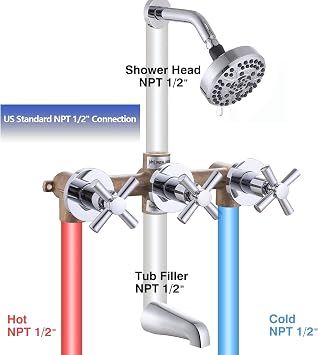 3 Handle Tub Shower Faucet Set, Bathtub Shower Faucet With Tub Spout Chrome Tub and Shower Trim Kit with Valve