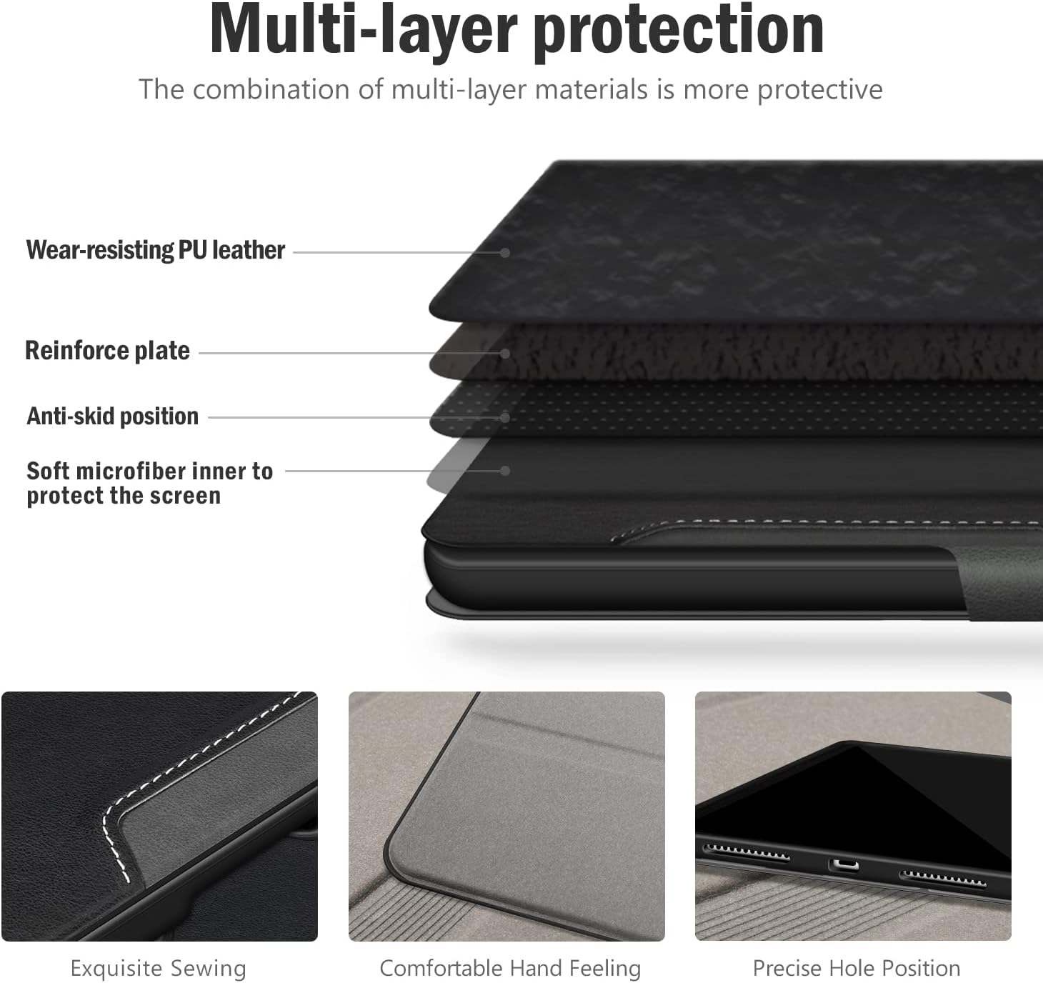 Antbox Case for iPad (A16) 11th Generation 11'' 2025/iPad 10th Generation 10.9'' 2022 with Built-in Pencil Holder Auto Sleep/Wake Function PU Leather Smart Cover (Black)