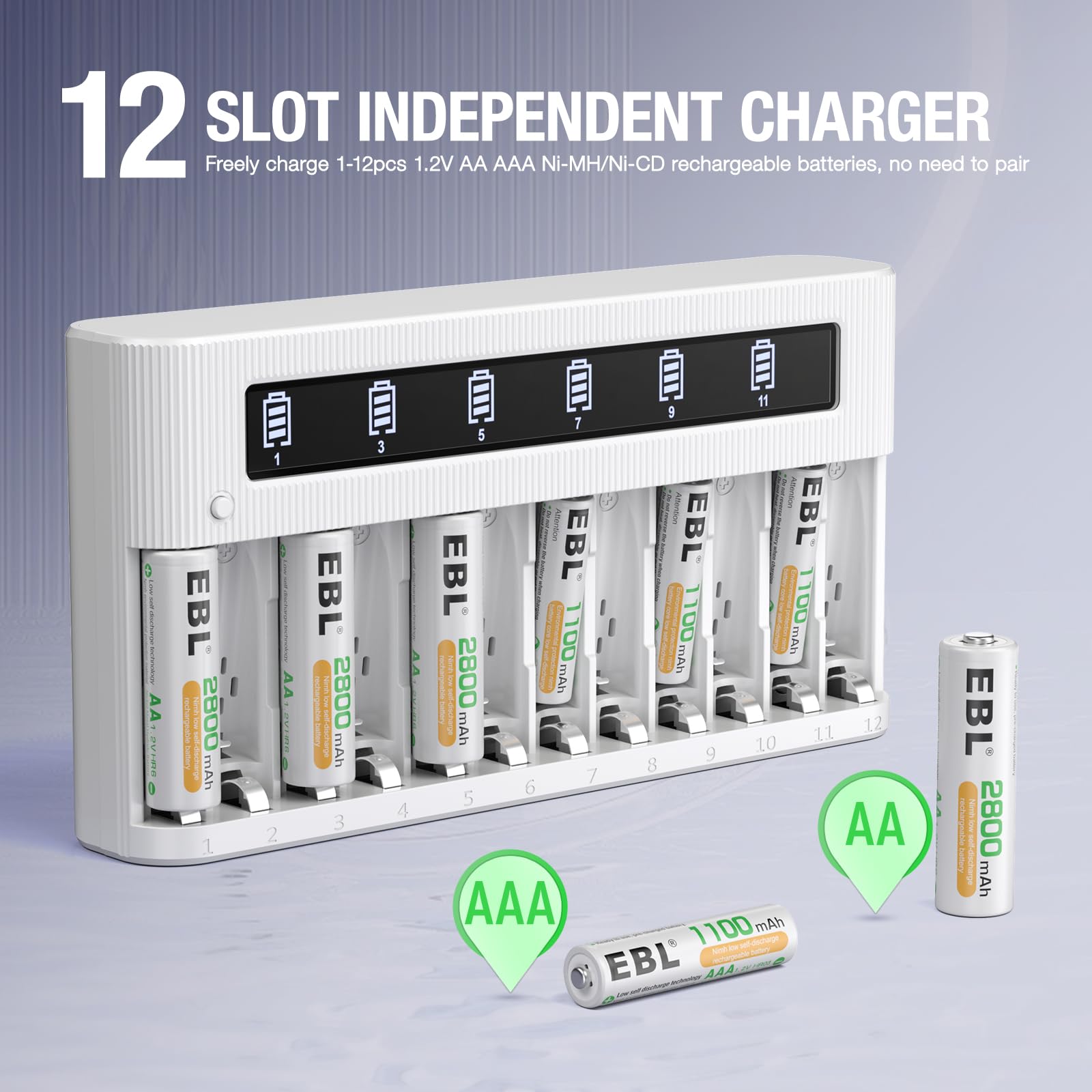 EBL - AA AAA 12 Bay LCD Standalone Batterieladegerät für Ni-MH Ni-CD wiederaufladbare Batterien mit Entladefunktion