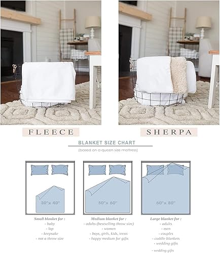 Miniatura 3 de Pamaheart Sube tu manta de fotos para perro, gato, mascota con foto personalizada, manta de perro y gato, manta de fotos, manta de Navidad de perro