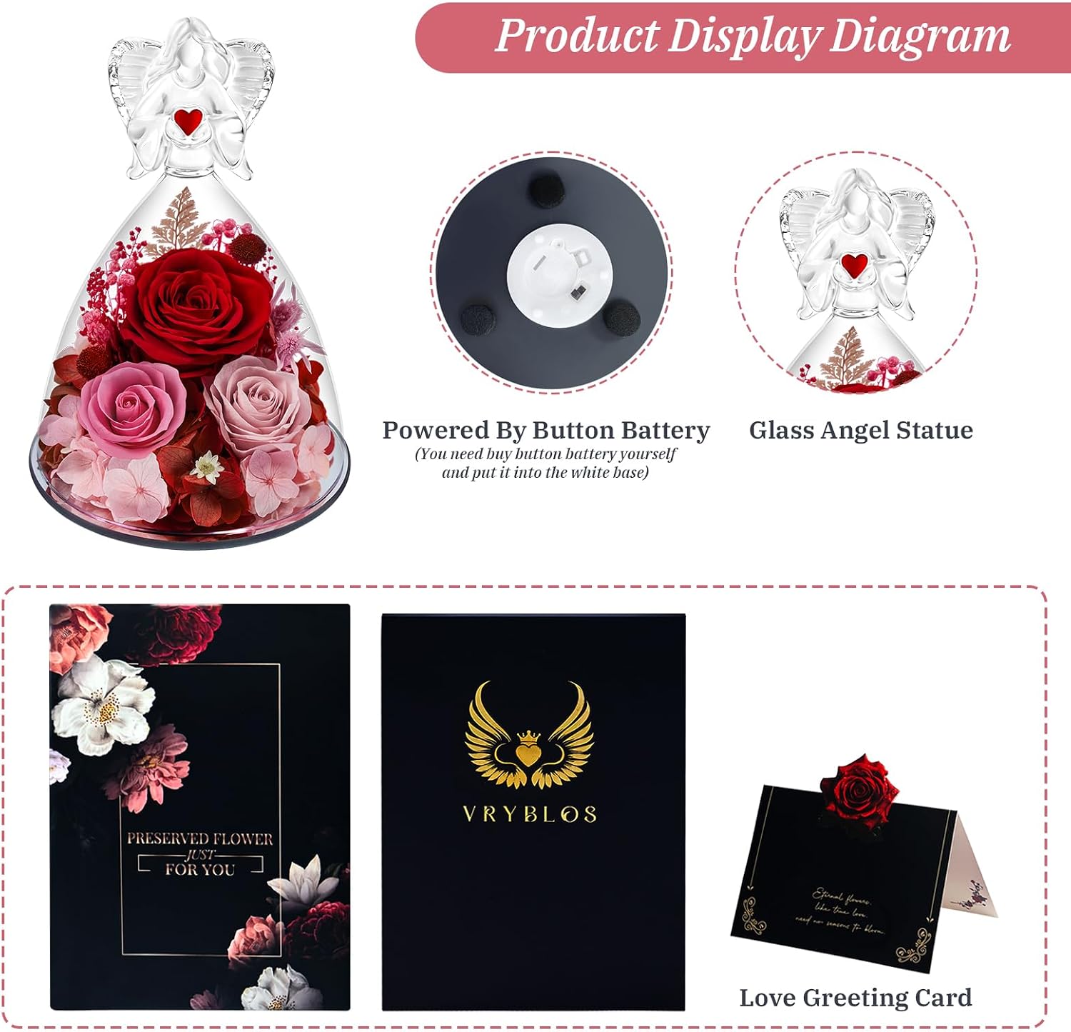 Preserved Flowers in Glass Angel Figurine with LED Light,Forever Real Roses Prime Eternal Flower Birthday Glitter Decorations for Her Women Mom Grandma Wife Sister(red)