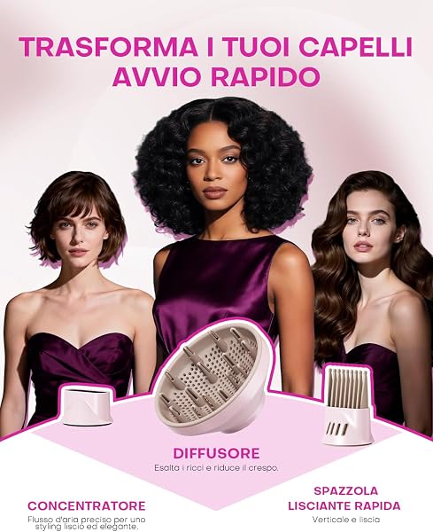 Asciugacapelli Phon Capelli con Diffusore, Phon Ionico 1600W ad Alta Velocità, 110.000 giri/min, 2 Velocità, 4 Temperature, Phon da Viaggio Leggero Silenzioso per Donna, Rosa - 4