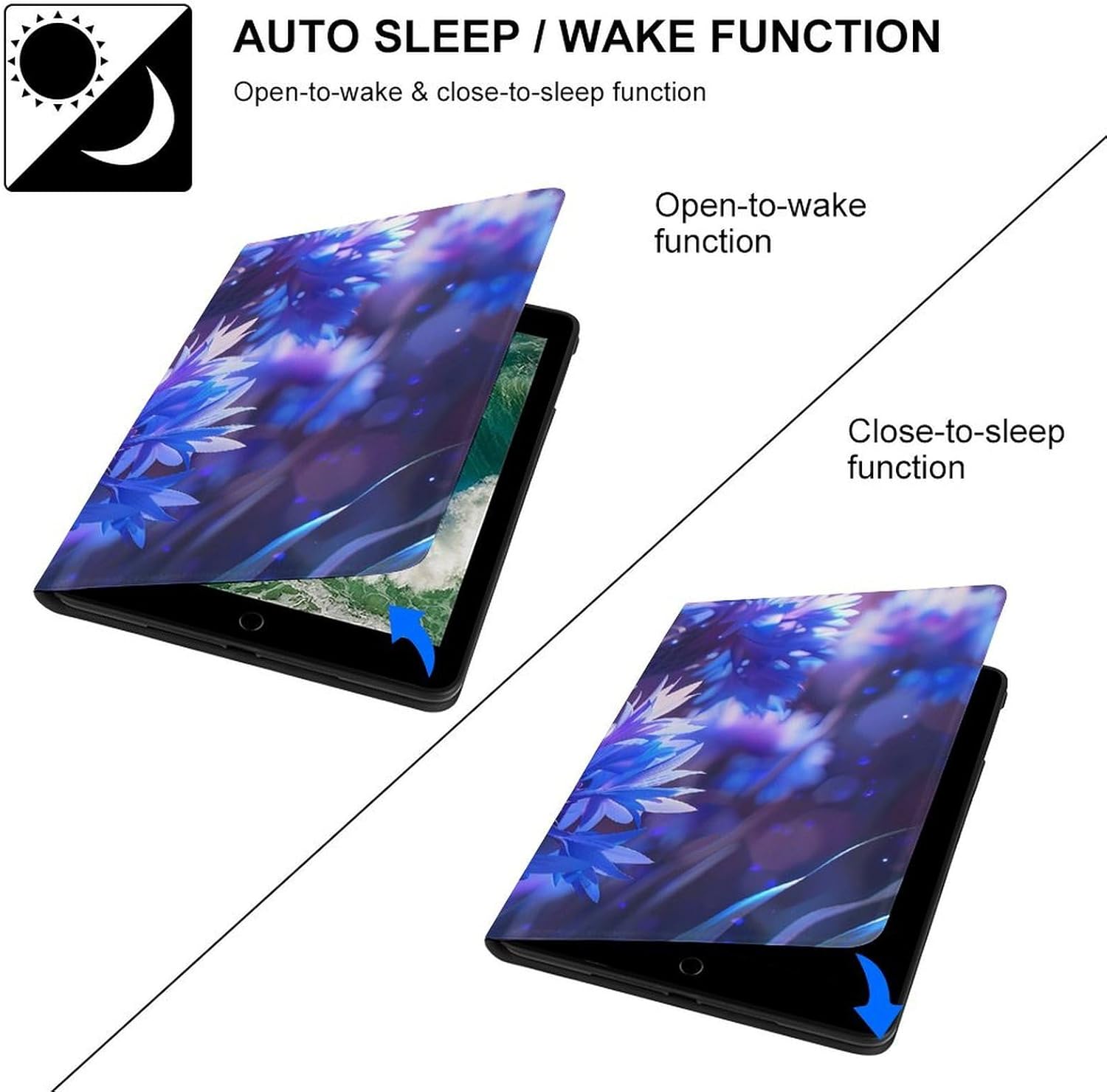 Purple Chrysanthemum Print Printed Case Trifold Stand Protective Cover Compatible with ipad 2017/2018/Air1/Air2 (9.7in)