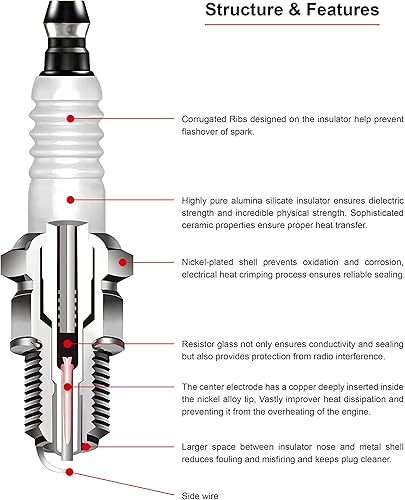 Miniatura 3 de N7RC - Bujía de resistencia que reemplaza a Champion RDJ7J MTD 753-06847 753-06193 753-08216 794-00097 794-00055A Se adapta a Craftsman Cub Cadet