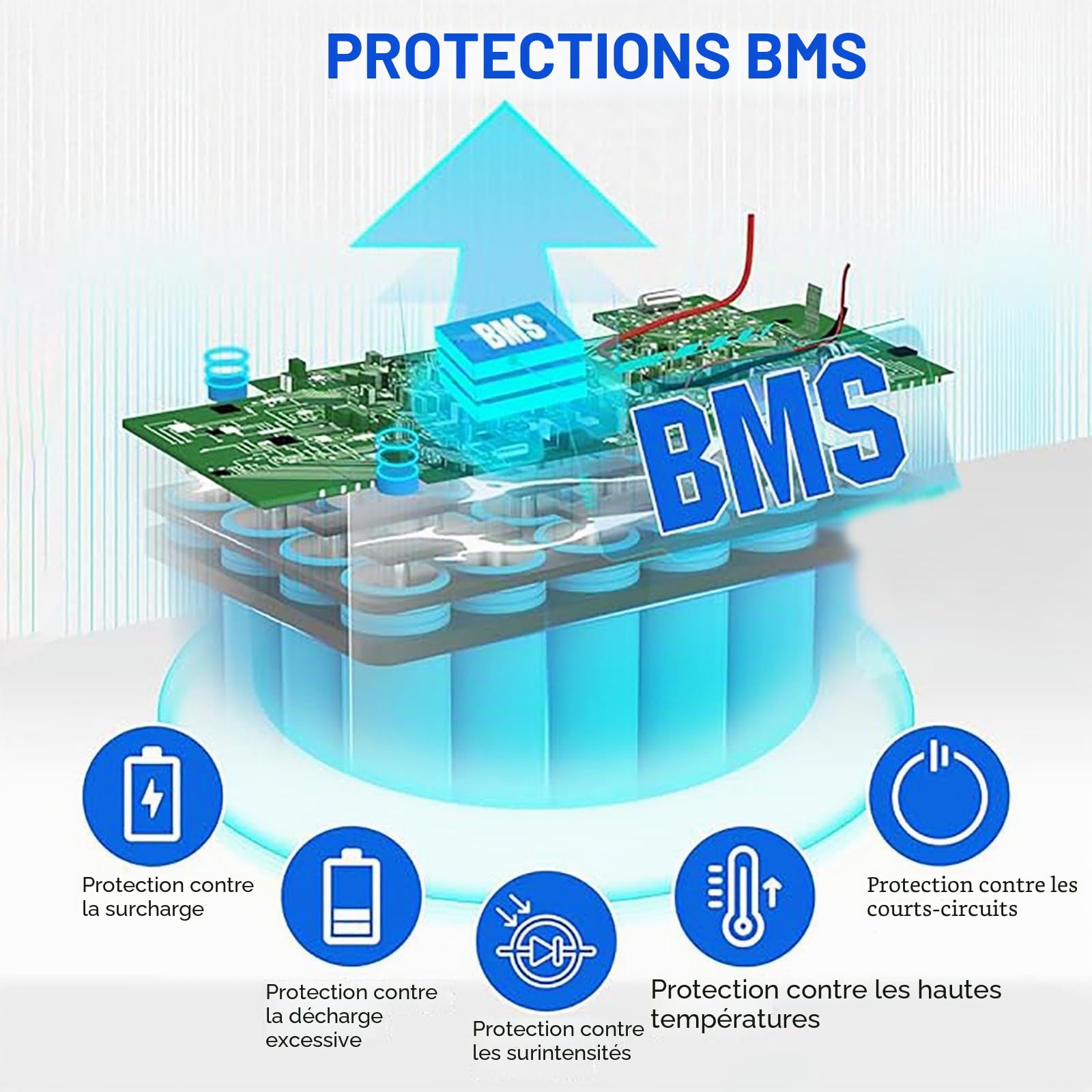 Batterie Lithium-ION 48 V 48 Ah 13S3P Pour Vélo Électrique Avec Chargeur, Protection BMS Intégrée, Idéale Pour Moteur De Vélo Électrique 200-2000 W 48V 48Ah,XT60