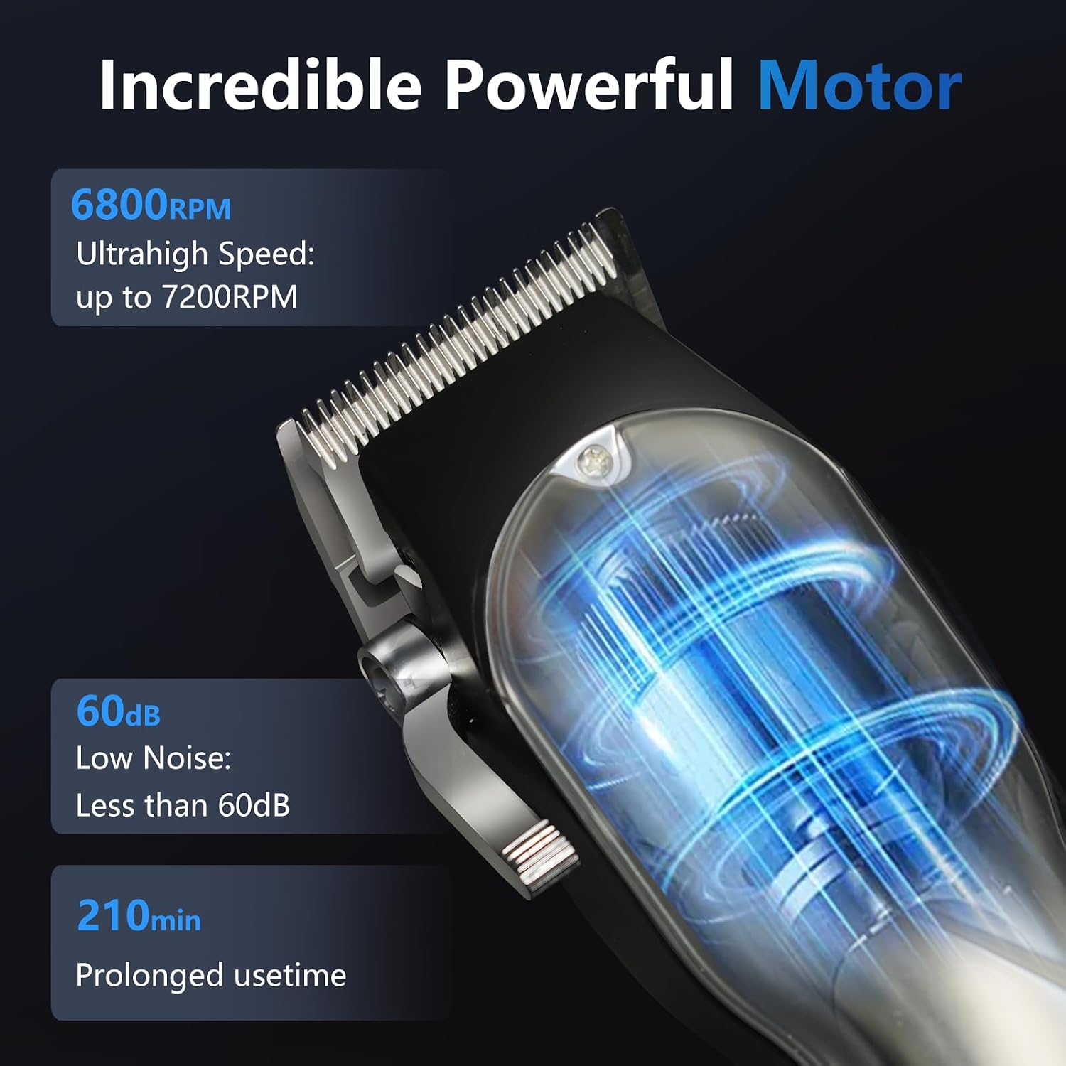 Hair Clipper for Men Professional Cordless Hair Clipper for Home&Barber Use, Rechargeable Trimmer Set for Hair Cuting&Grooming with LCD Display 8 Guide Combs, Birthday Gift for Men(Silver-White)