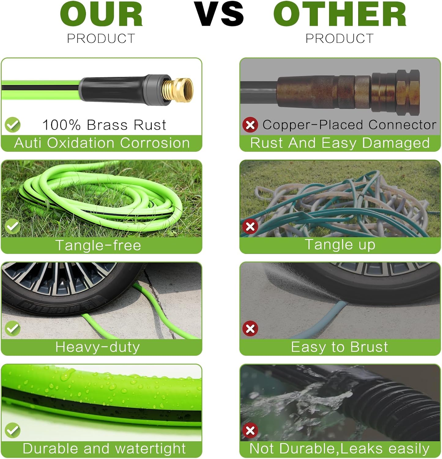 Garden Hose 75ft x 5/8",Short Garden Water Hose Heavy Duty,Flexible,Lightweight Hybrid Hose with Swivel Handle,3/4'' Brass Fittings,Hybrid Rubber Hose for Backyard