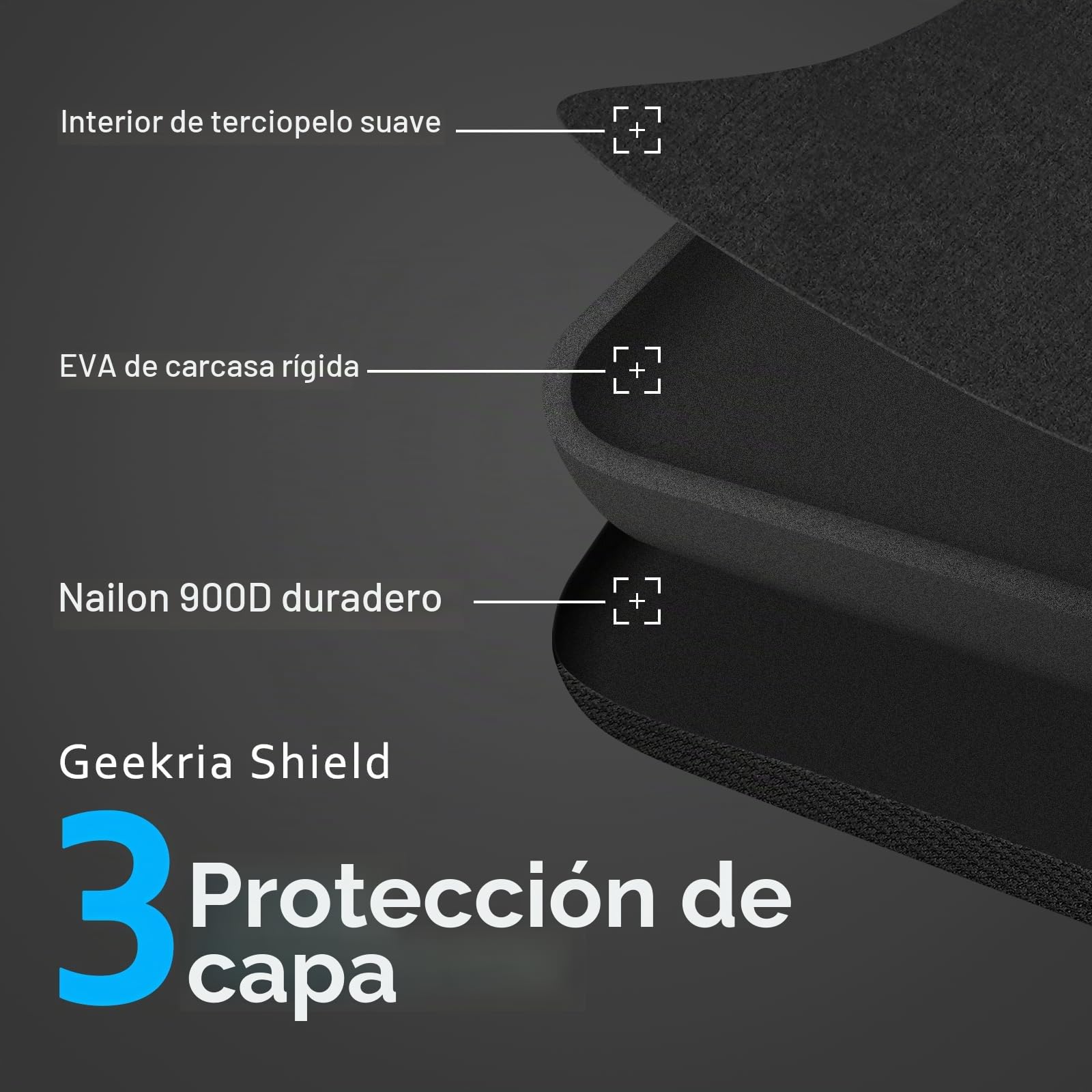 Geekria Funda para Auriculares Audeze LCD-2, LCD-3, LCD-4, HiFiMAN HE6se, Sundara, Ananda, Grado PS1000e, PreSonus HD7, Estuch Rígido de Transporte, Viaje Bolsa