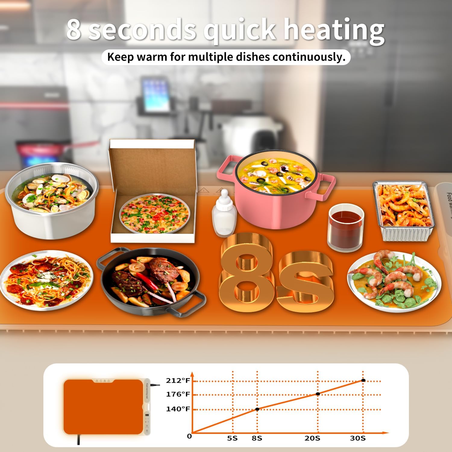 Electric Warming Tray&Food Warming MatFast Full Surface Electric Warming Tray with 7 Temp-Settings & 8H Timer, Portable Roll Up Food Warmer for Gatherings Parties Buffet -Oversized (Beige, 32''X15'')