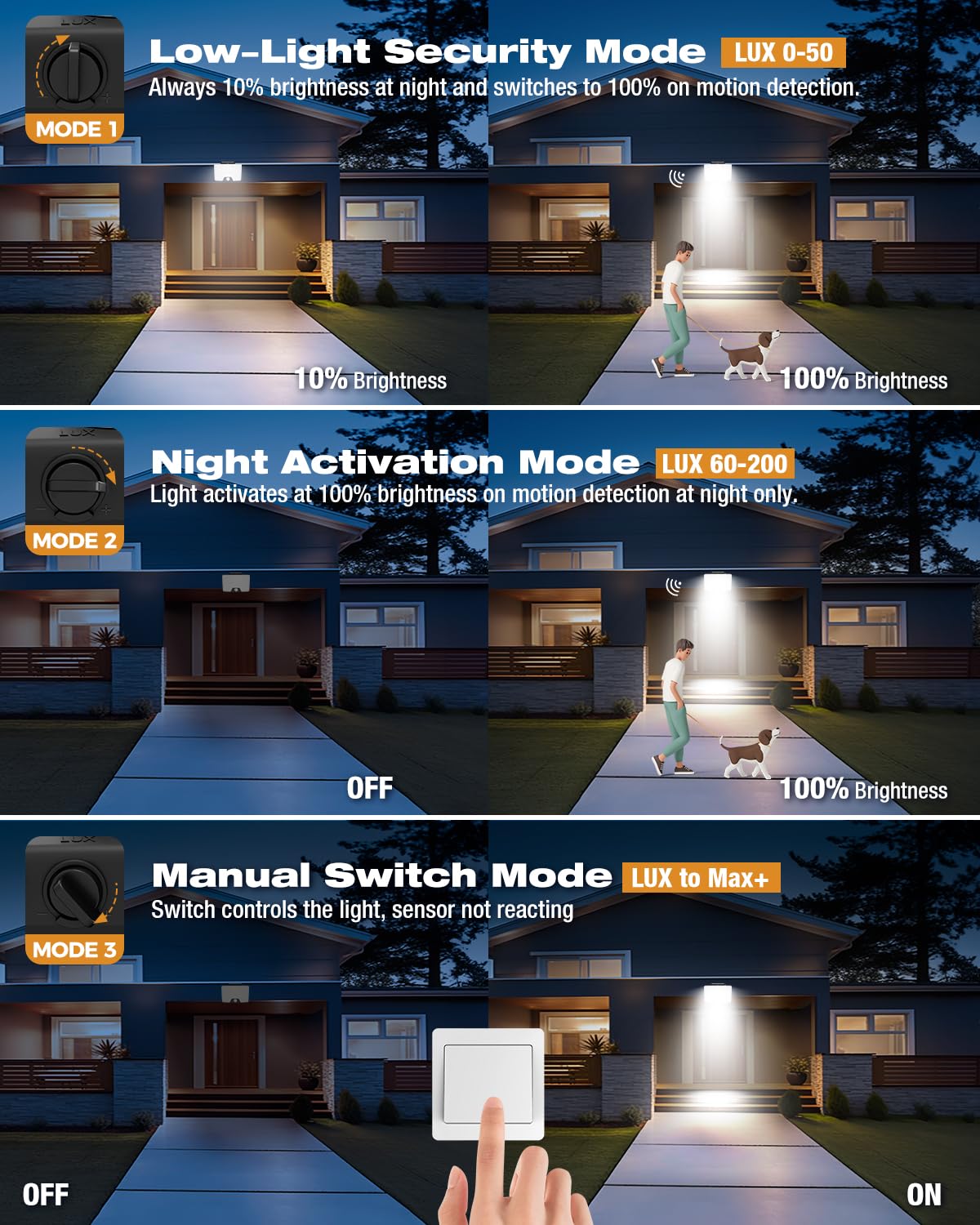 vighep Security Lights Outdoor Motion Sensor, 24W Outside Flood Lights with 3 Mode - Image 4