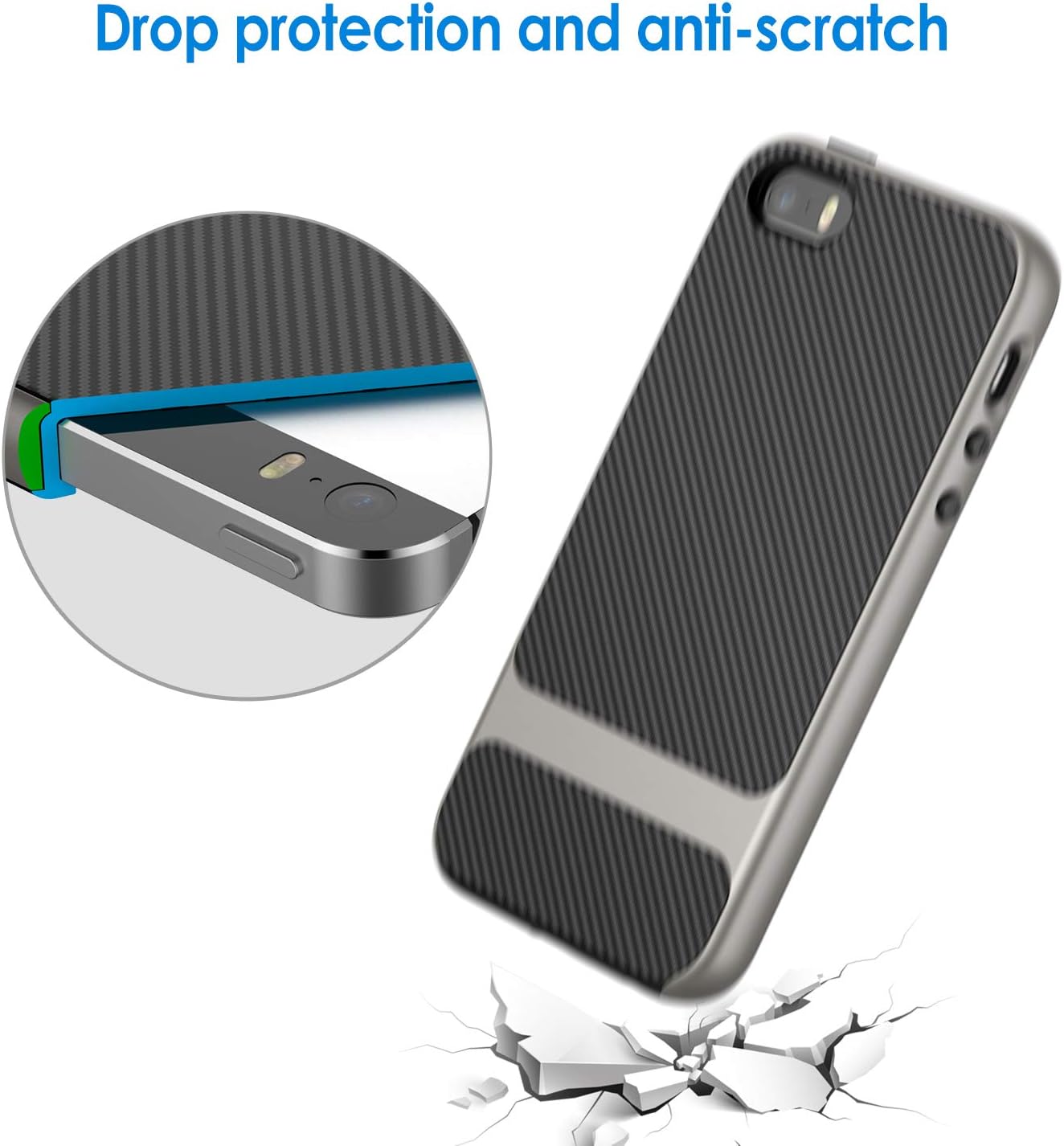 JETech Case for iPhone SE (2016 Edition), iPhone 5s and iPhone 5, Slim Protective Cover with Shock-Absorption, Carbon Fiber Design, Grey