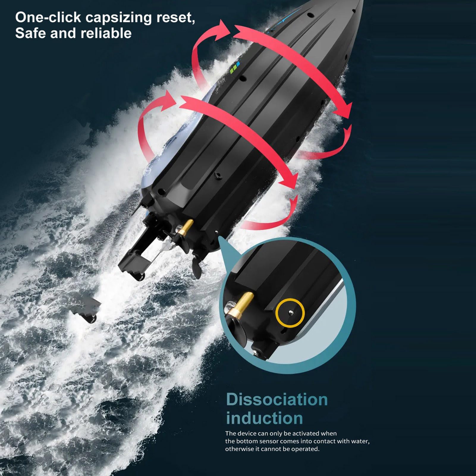 Ferngesteuertes Boot, 2,4 G 45 Km/h Hochgeschwindigkeits-RC-Schnellboot mit Kenter-Reset und LED-Licht, Elektroboot für und, 2 Batterien, Silber (Batterie)