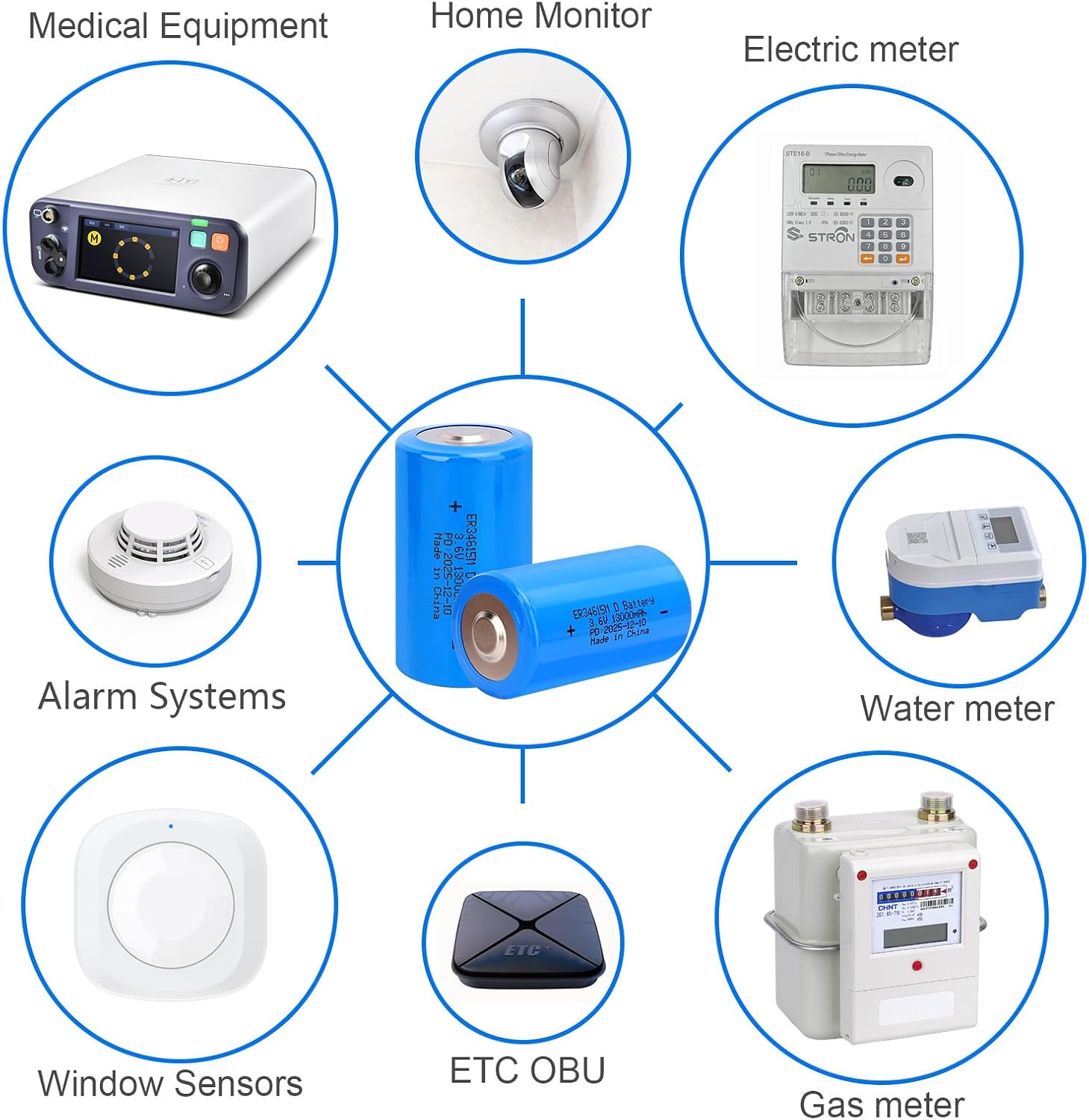 ER34615 Battery 19000mAh ER34615 D Cell 3.6V Lithium Battery (Non-Rechargeable)-4 Pack