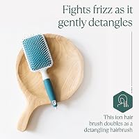 Osensia Ionos Ásványi Paddle Hajkefe - Antisztatikus Hajsimító és Kifésülő Kefe Hajformázáshoz, Szárításhoz, Fehér-Kék

AI: I've created a c 4