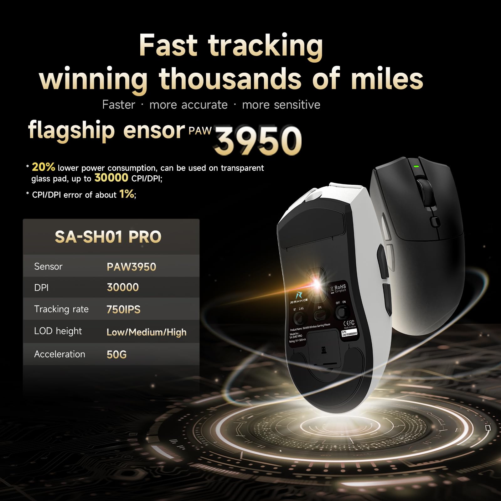 RAWM Ratón inalámbrico para juegos 8K, sensor óptico PAW3950 30K DPI, ligero de 55 g, MCU Nordic 52840, eSports simétricos y ratones para juegos FPS