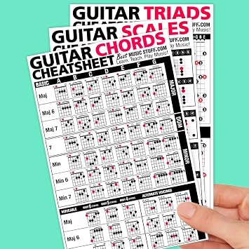 Guitar Cheatsheets Bundle Chords, Scales, and Triads Cheatsheet Laminated Pocket Reference Large - 6-in x 9-in