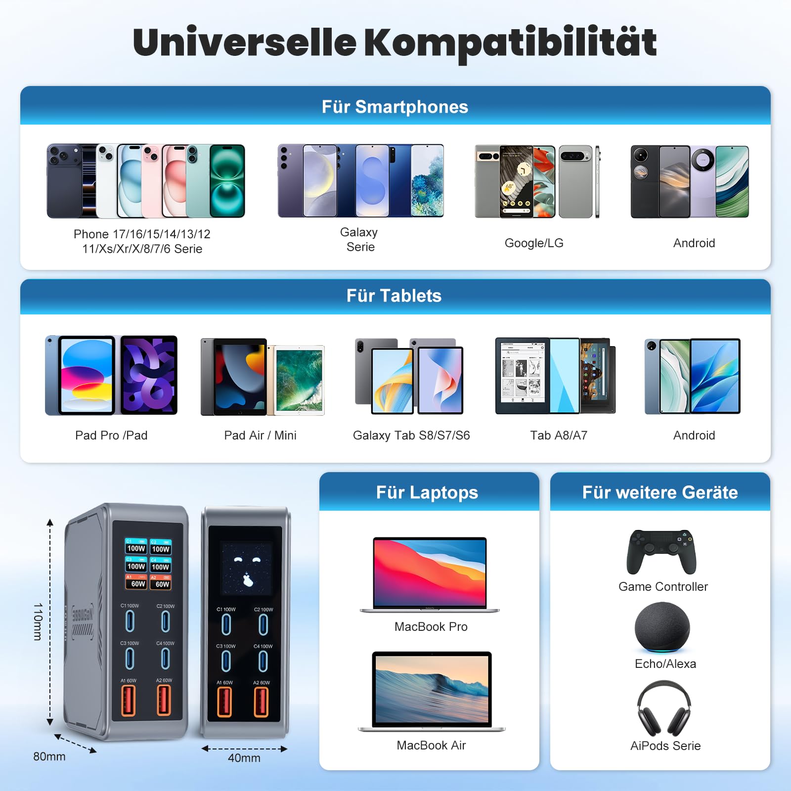 Chargeur USB C 6 en 1 et 300 W, écran LCD, station de charge GaN ultra rapide (4C+2A) Max PD100W/QC60W, chargeur multi-USB, compatible avec iPhone 17/16/15, iPad, Android et tablettes (argent)