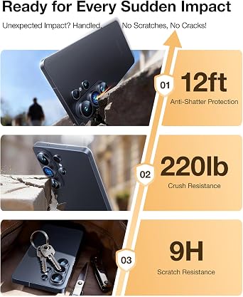 UltraGlass for Galaxy S26 Ultra (Privacy Screen Protector + Camera Protector)