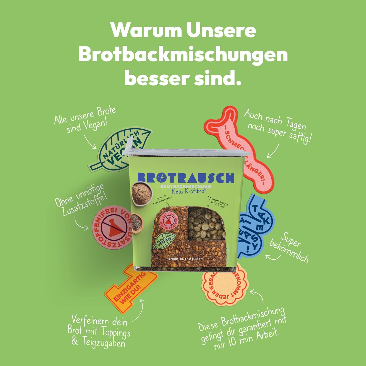 Brotrausch Glutenfreie Keto Brotbackmischung (8x400 g) – Low Carb & Proteinreich - Eiweißbrot - Nur 1,2g Kohlenhydrate/Scheibe - Ballaststoffreich & einfach zu backen - Ketogene Ernährung