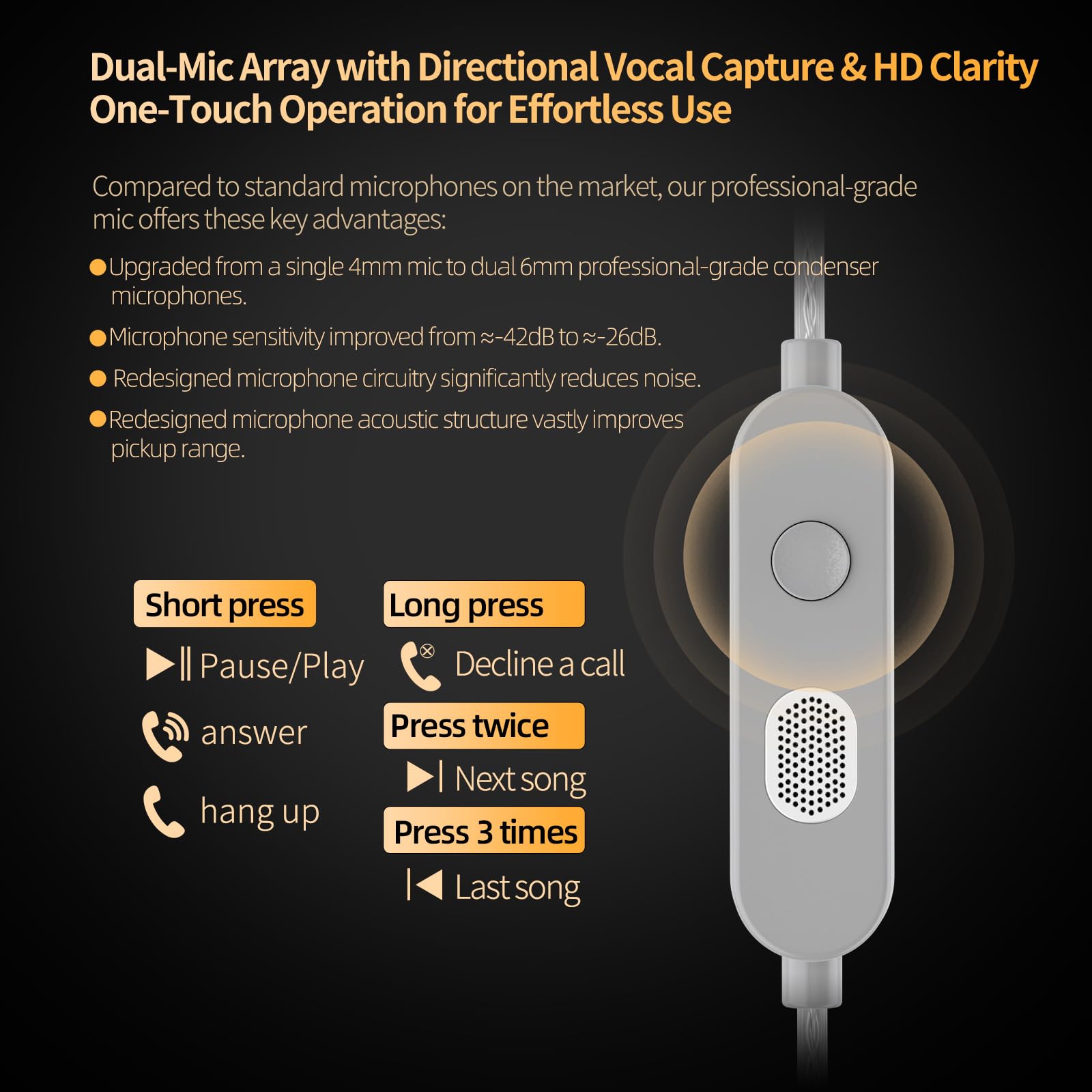 KZ ZA12 - Cuffie intrauricolari con monitor IEM, driver ibridi 2DD+4BA, con isolamento acustico IEM con sintonizzazione a 4 livelli per musicisti, ingegneri, DJ, audiofili e cantanti (DSP, Tuning)