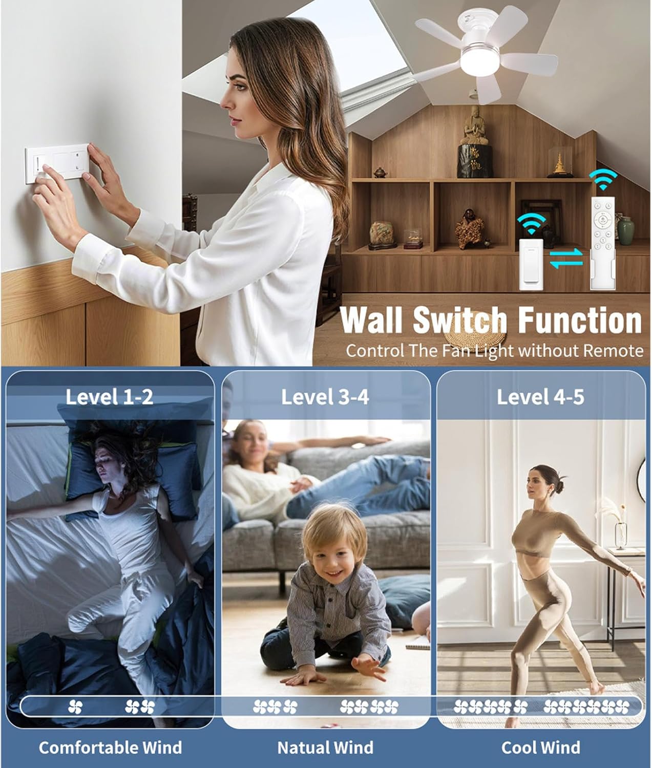 Pssopp Socket Ceiling Fan Light, Screw in E26 E27 Base Design 1600 Luminous Flux Wall Switch Function Portable Small Ceiling Fans for Kitchen Garage