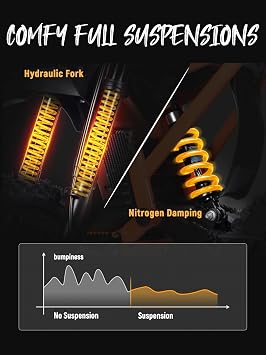 ESKUTE NOVA X Electric Dirt Bike, 35-46 MPH 4000W Motor with Certified 48V 22.8Ah Battery, Full Suspension Hydraulic Brakes, Mountain Off-Road for Teens Adults Black