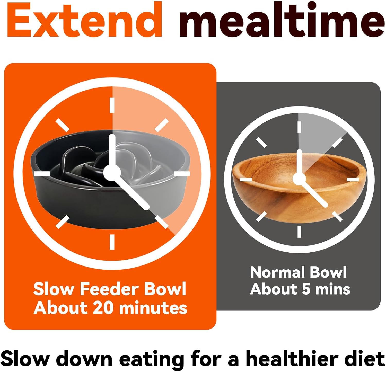 Ceramic Slow Feeder Dog Bowl Set-1 Cup Puzzle Dog Food Bowl & 850ML Water Bowl with Wooden Stand for Small and Medium Breed, Anti-Gulping,Anti-Chewing,Anti-Slip,White - Image 6