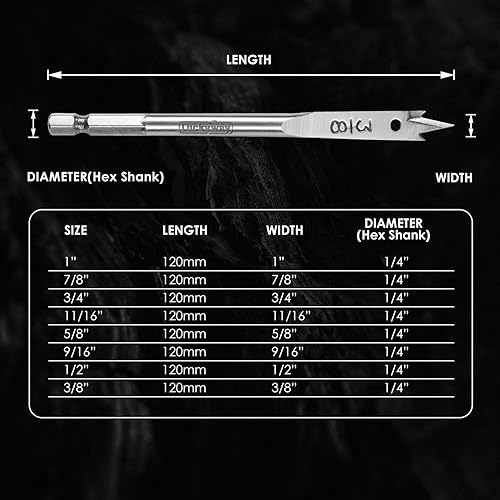 Miniatura 2 de Juego de brocas de pala Luckyway, brocas planas de paleta de 38 pulgada a 1 pulgada para madera, plástico, corte de agujeros de aluminio con estuche