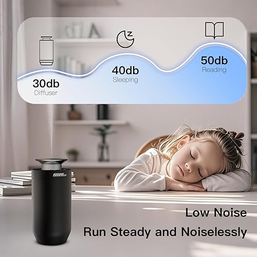 Miniatura 6 de Difusor de aceite esencial sin agua recargable, difusor de aroma portátil para automóvil, encendido y apagado automático, 3 modos de niebla y