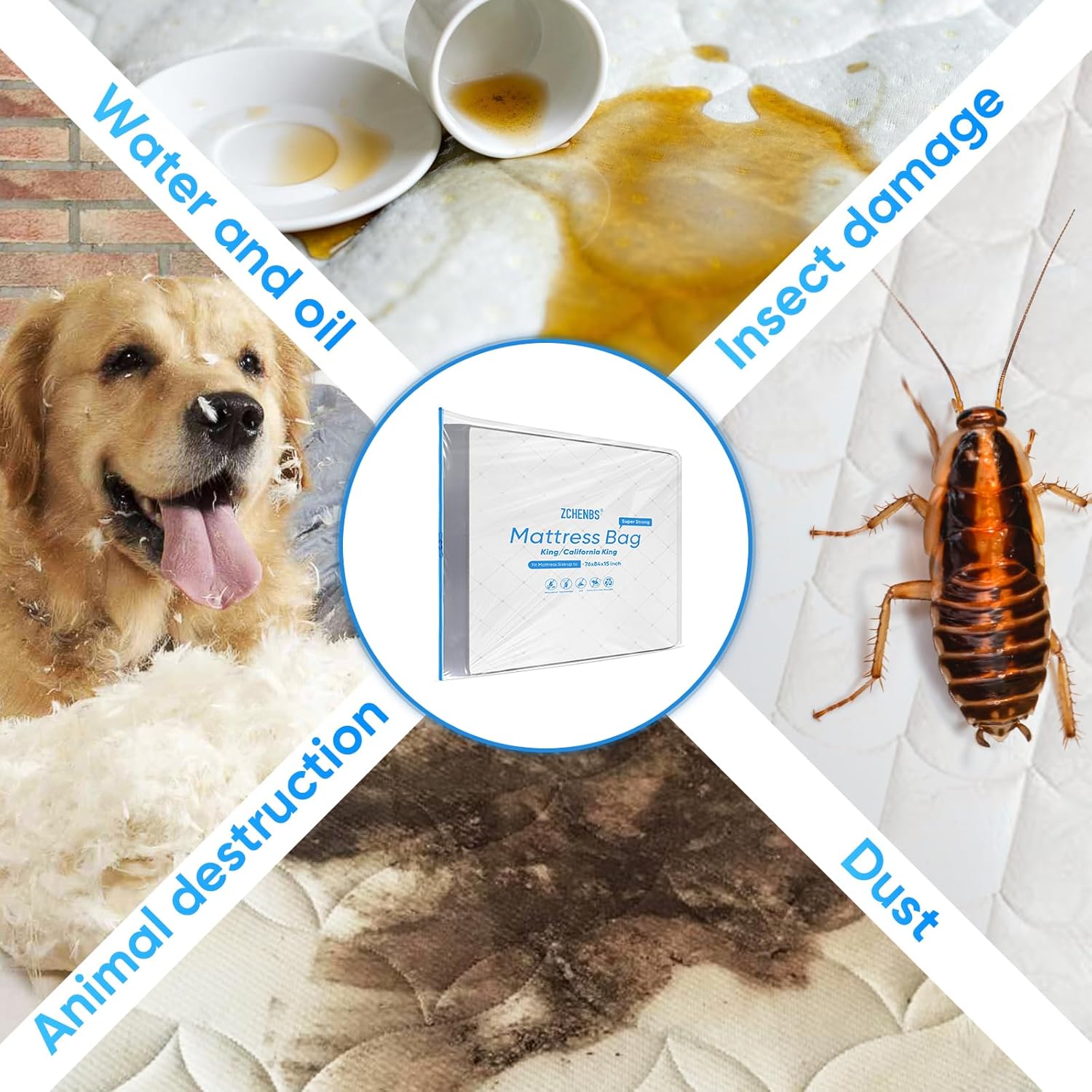 ZCHENBS® - King Mattress Bags for Moving, Waterproof Storage Bag with Zipper, Heavy-Duty 5 Mil Ultra-Thick California King Mattress Protector Cover for Moving, Reusable (Transparent/Blue, 2 Pack)