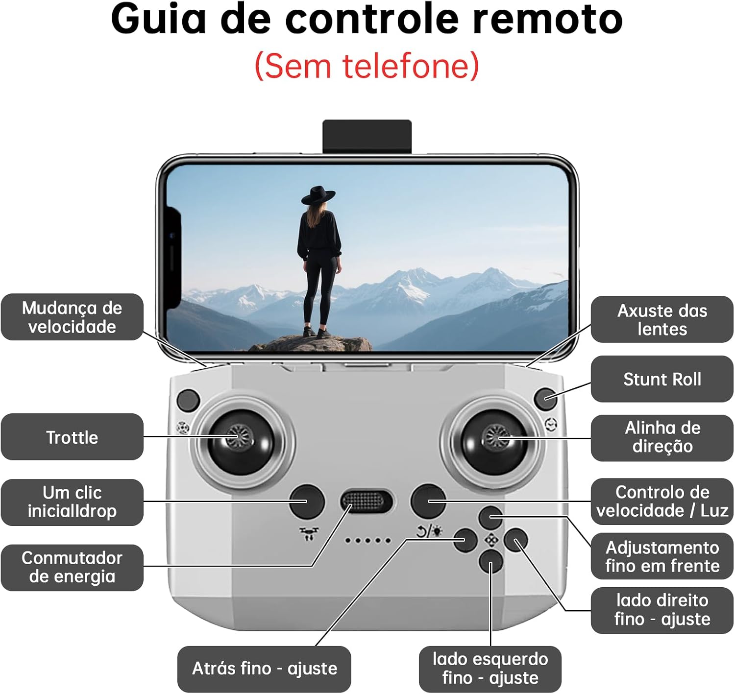Controle Remoto de Longa Distância