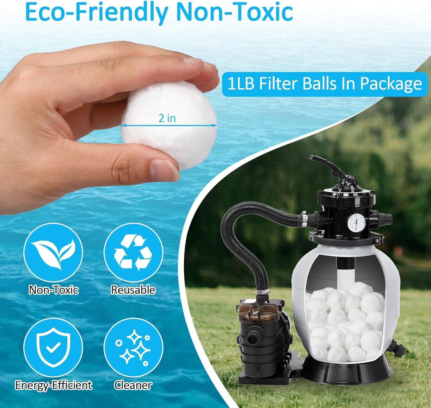 Efficient 12" Sand Filter Pump, 2641GPH 1/2HP Pool Sand Filter for Above Ground and Inground Pool Up to 7500 Gallons - Multi-Port Valve, Oversized Capacity, Motor - Easy Installation
