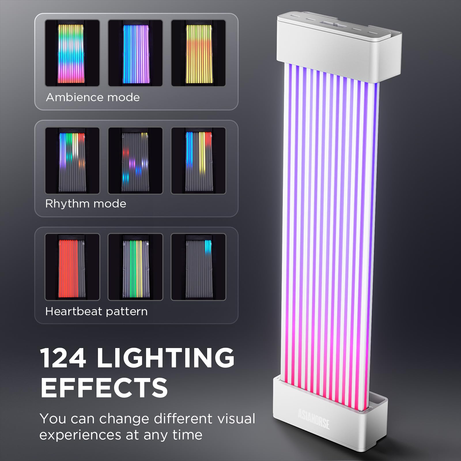 AsiaHorse Auroralearn-V2 ARGB Cache-câble d'alimentation pour câble d'alimentation PCIe GPU 3 × 8 broches (6+2) – Blanc, 108 LED, Smart Color Learning, 60 FPS Sync, Silicone Premium, Alimentation SATA