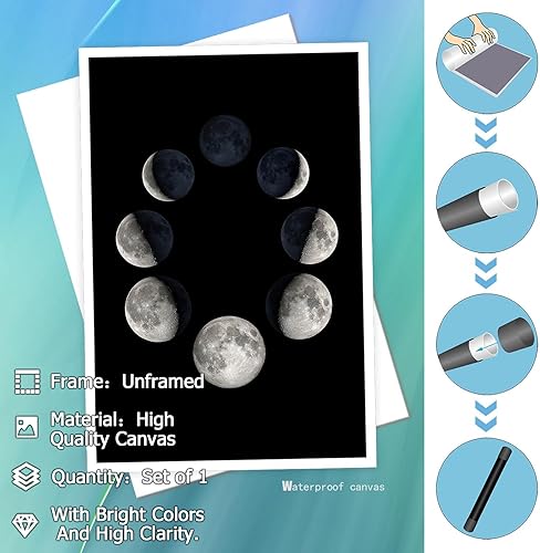 Miniatura 2 de Viokalt Pósteres modernos minimalistas de lienzo de eclipse lunar, fases lunares fundibles, arte de pared, diseño de luna en blanco y negro,