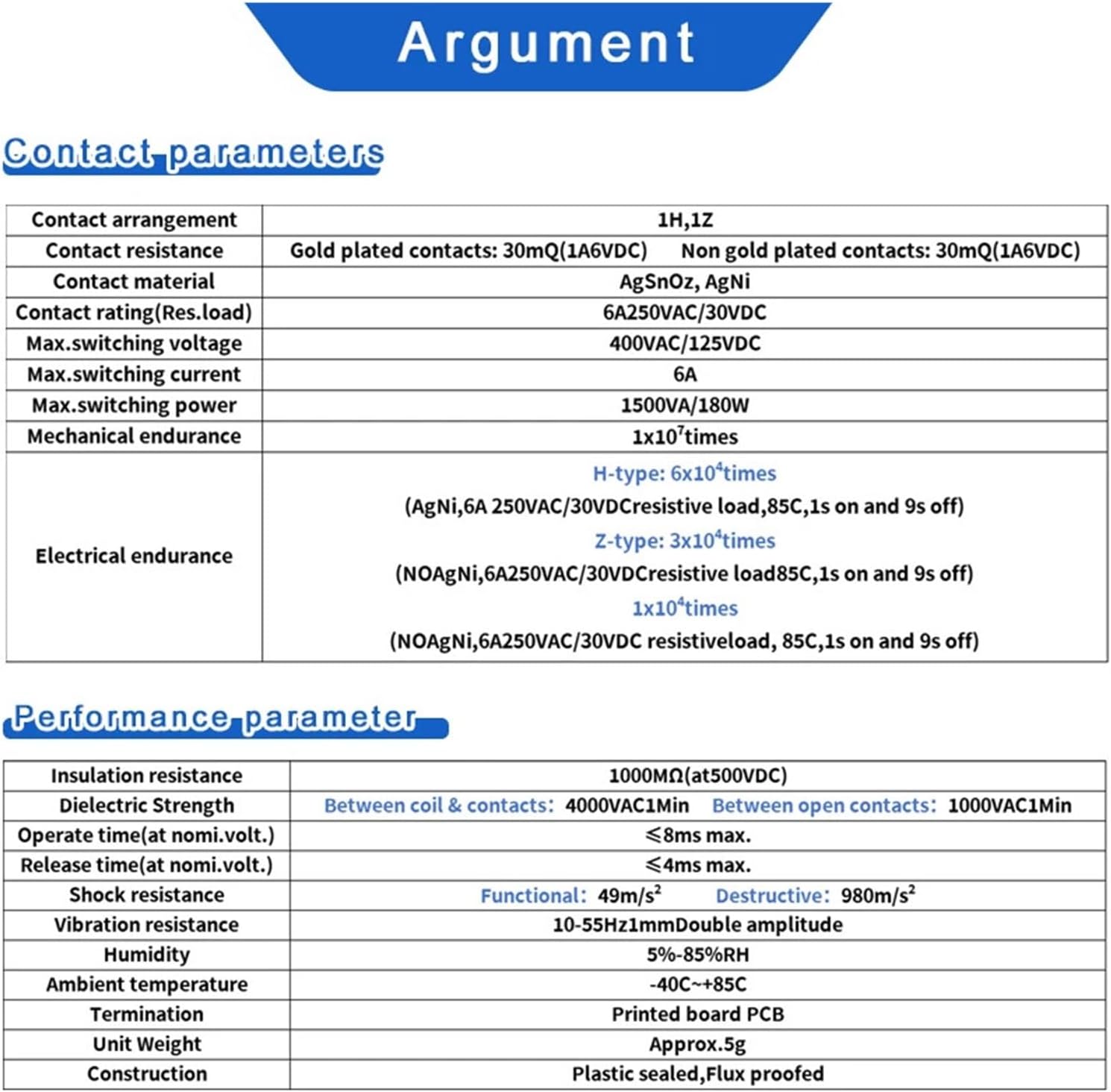 10PCS Rail Relay HF 41F Thin Relays 41F-5-ZS 41F-12-ZS 41F-24-ZS 5V/12V/24V(10PCS 24V)