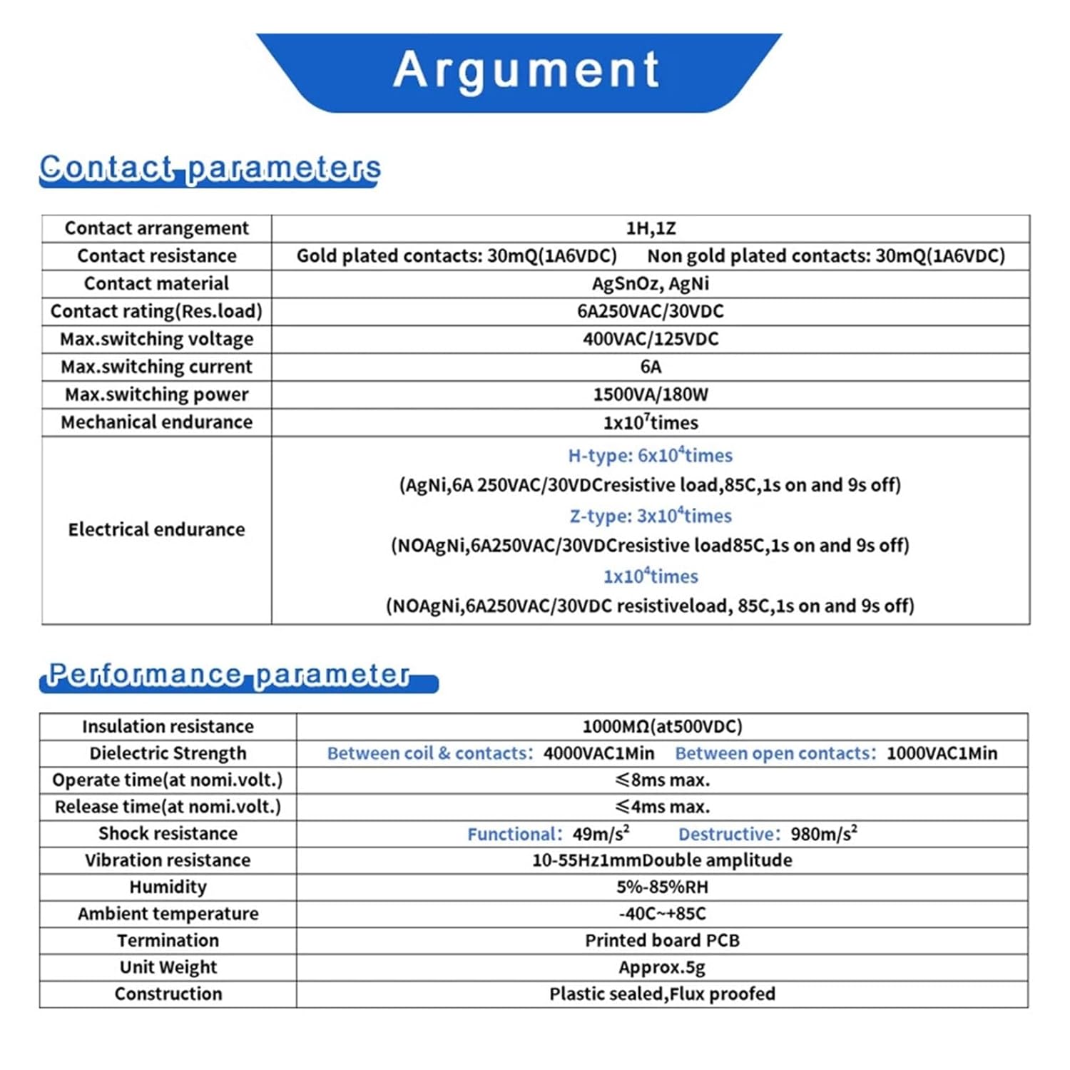 10PCS Rail Relay HF 41F Thin Relays 41F-5-ZS 41F-12-ZS 41F-24-ZS 5V/12V/24V(10PCS 24V)