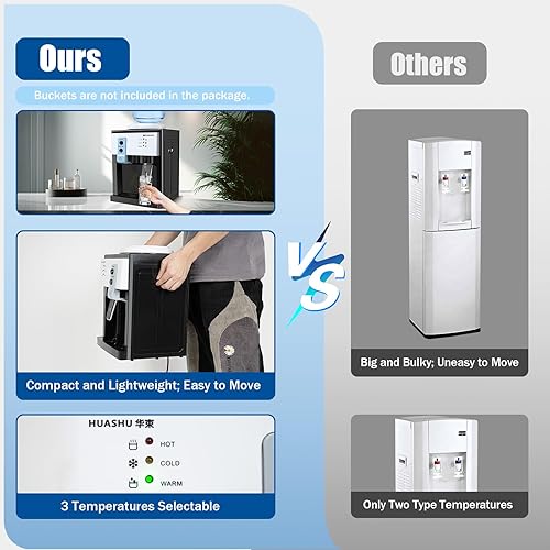 Miniatura 6 de Enfriador de agua para encimera de carga superior de 5 galones, mini dispensador de agua con agua caliente, caliente y fría, dispensador de agua