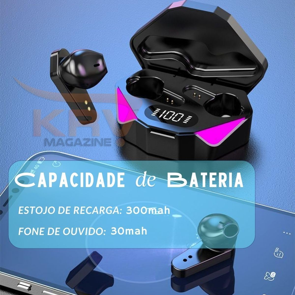 Fone De Ouvido Sem Fio Bluetooth 5.3 Com Microfone Integrado, Touch Control, Resistente A Água e Suor [KRV Magazine]…