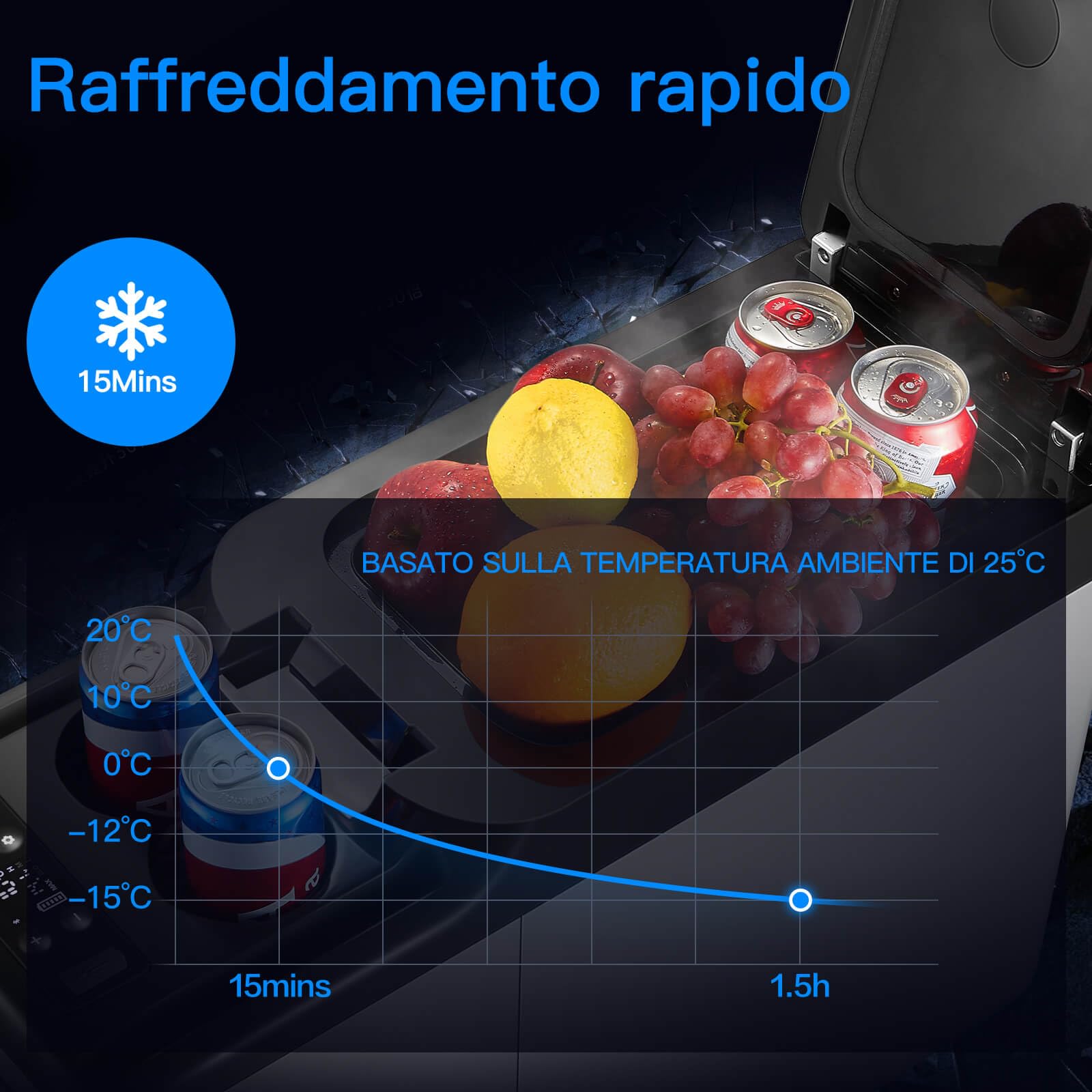 AAOBOSI Frigo Portatile per Auto, Frigorifero Portatile Elettrico, Frigoriferi Congelatore, Manuale&APP Controllo, 12/24V DC Congelatori per Viaggio, Picnic, Campeggio, Uso Home