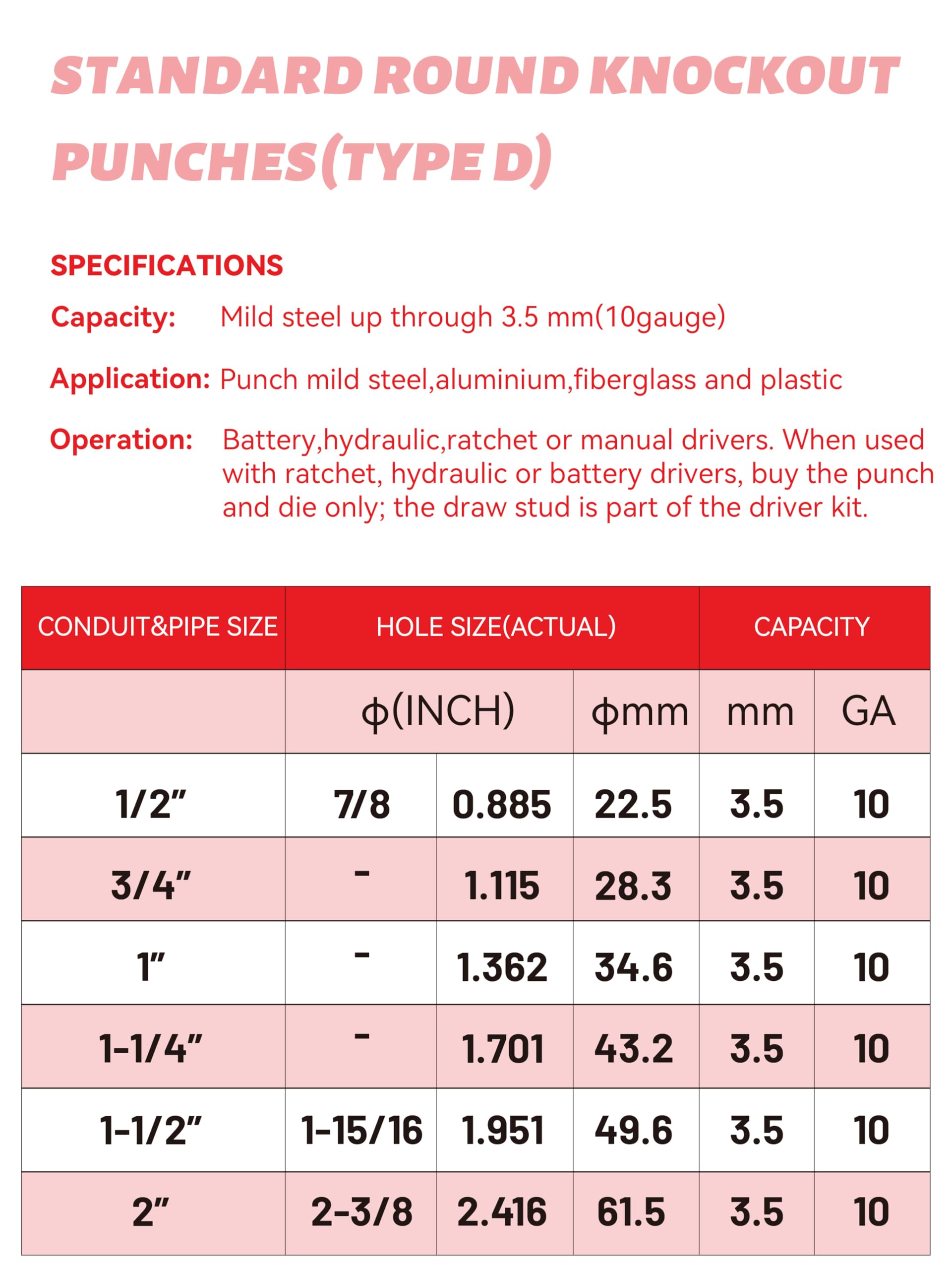 AMZCNC 360° Rotate Hydraulic Knockout Punch Kit 12