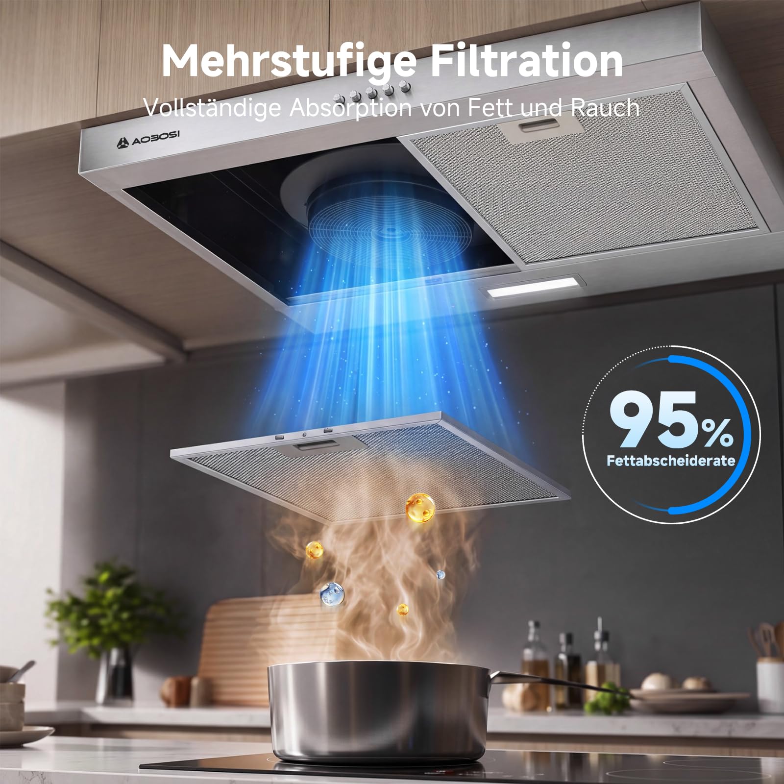 AAOBOSI A++ Dunstabzugshaube Unterbau 60cm, 3 Leistungsstufen, 230m³/h Unterbauhaube, mit Abluft oder Umluft mit Kohlefilter, LED-Licht, Edelstahl Silber