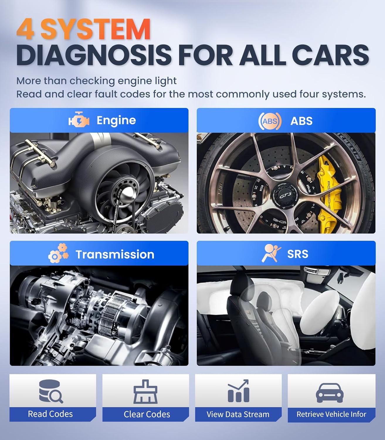 OBD2 Scanner with ABS SRS Transmission, Reset Fault Lights | Check Engine Code Reader with Full OBDII Functions | DLC Pin Test | Battery Voltage Check, Car Diagnostic Tool