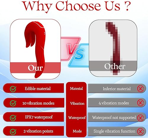 Miniatura 4 de Estimulador de clítoris rosa para mujer, vibrador de doble lengua con 10 modos de lamer y vibración, consolador de punto G, IPX7 impermeable,
